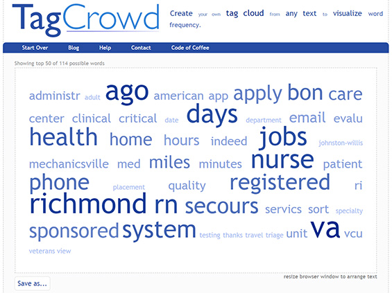 tag clouds show what keywords are used most.